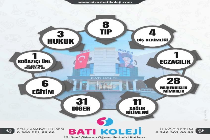 GELENEK DEVAM EDİYOR